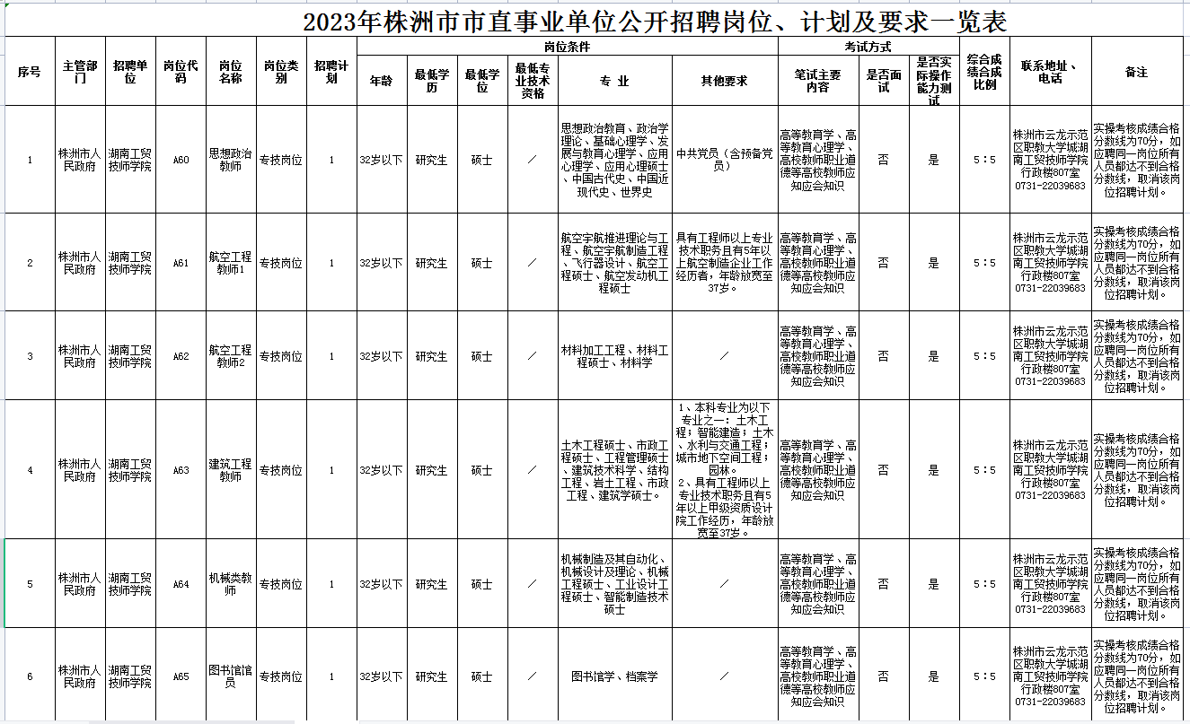 开云·体育2023年公开招聘专任教师公告