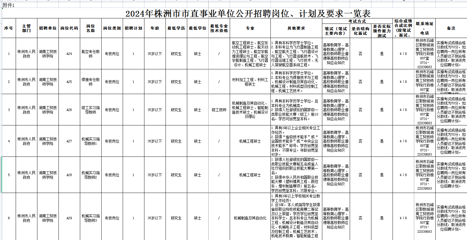 开云·体育2024年公开招聘专任教师公告